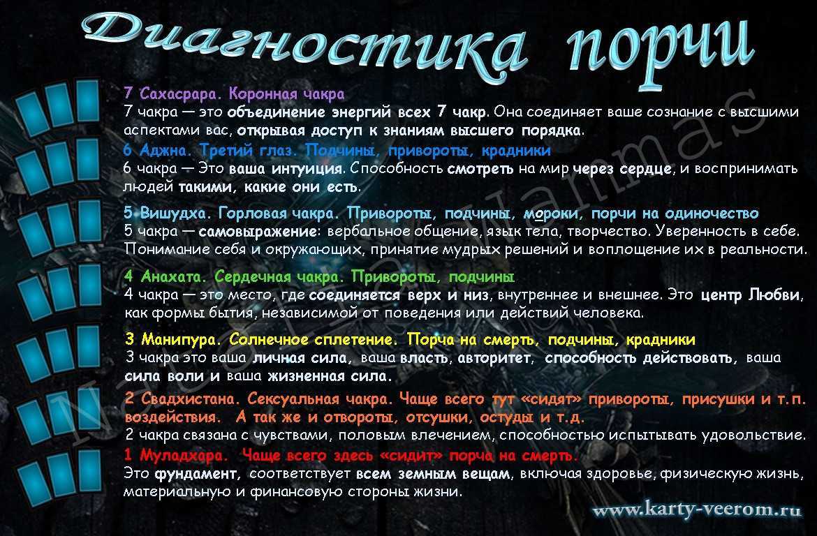 Какая есть сильная остуда на себя до безразличия? эффективный отворот собственных любовных чувств, полное охлаждение отношений