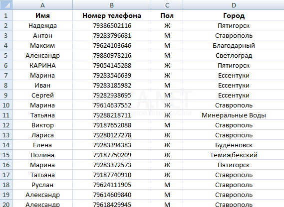 К чему снится номер - значение сна номер по соннику