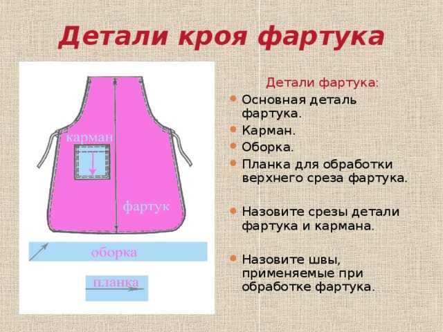 Сонник фартук кухонный. приснился белый фартук во сне