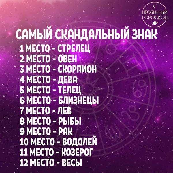 Гороскоп рожденных 1 августа: знак зодиака — лев