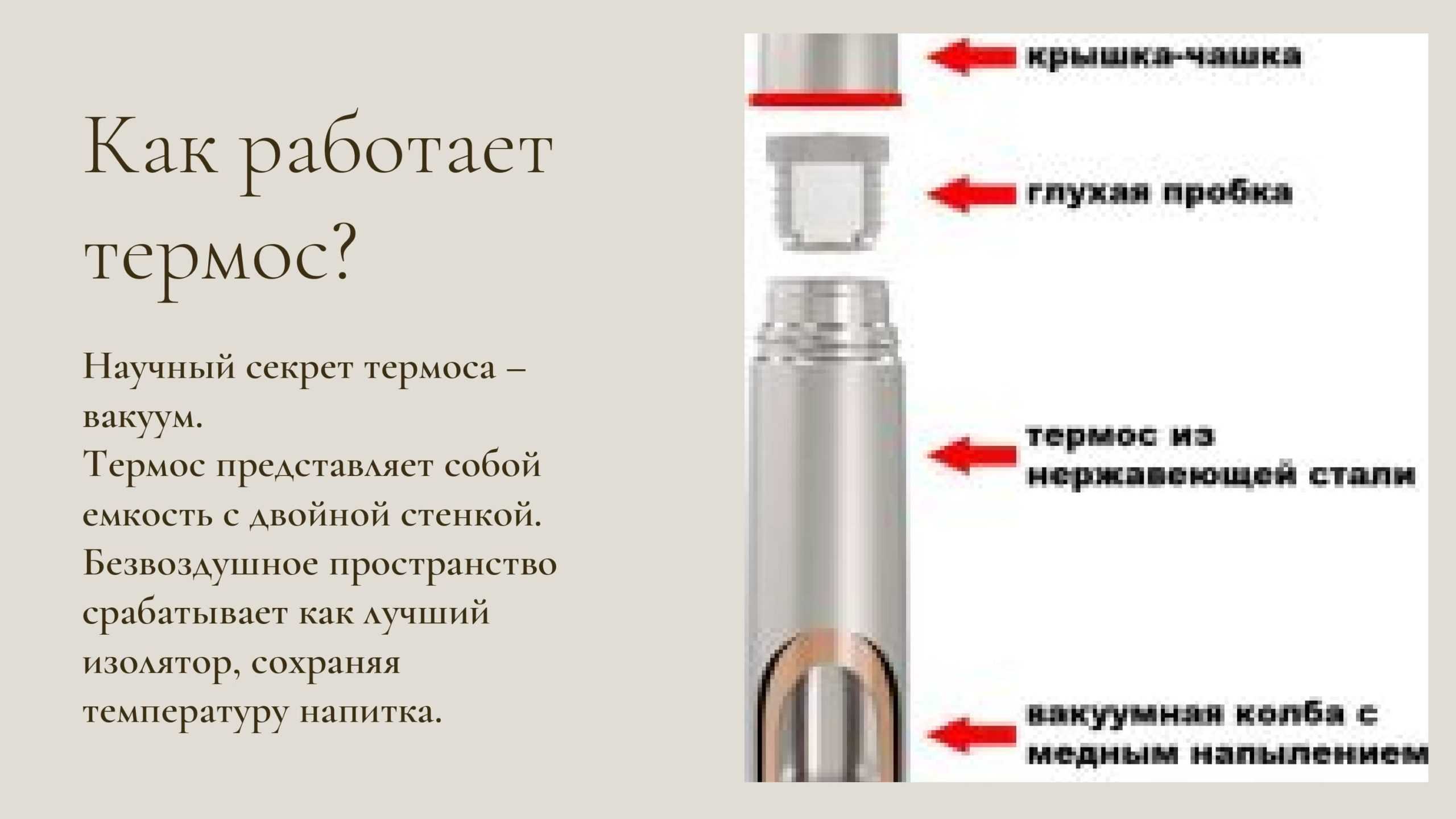 Сонник термос, к чему снится термос, во сне термос - sk1.online