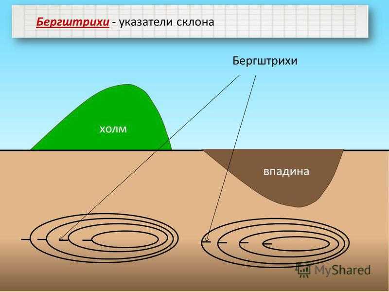 К чему снится  телефон во сне — по 90 сонникам! если видишь во сне телефон что значит?