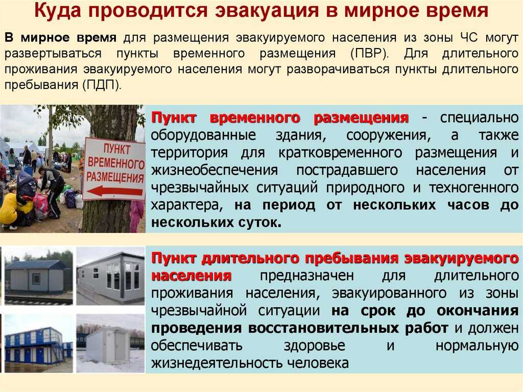 Толкование сна эвакуация в сонниках. к чему снится эвакуация