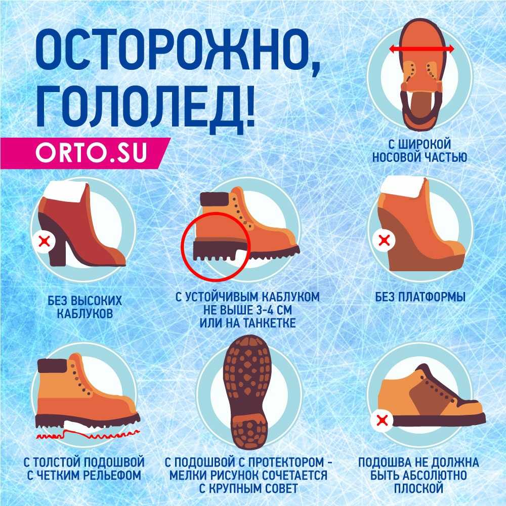 Сонник гололед к чему снится гололед видеть во сне