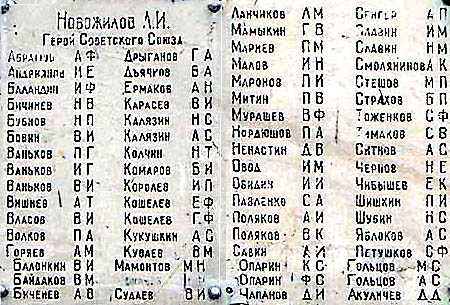 Категория:русские мужские фамилии по алфавиту