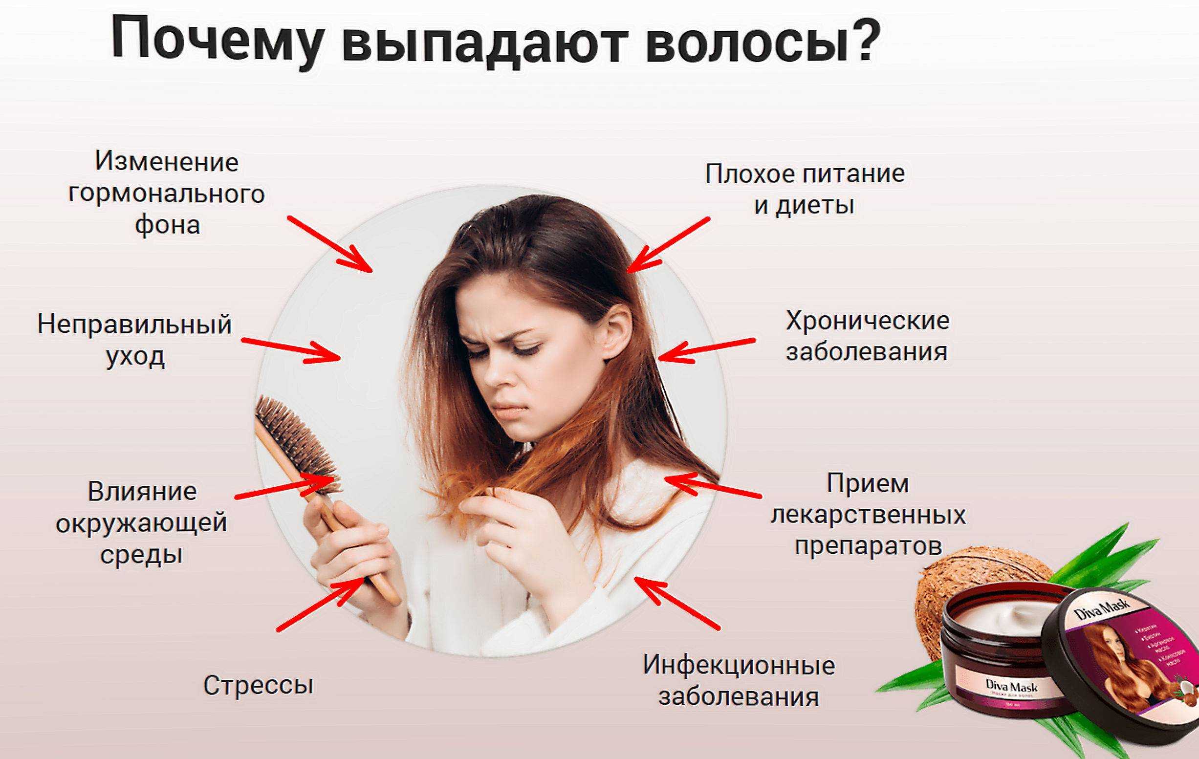 К чему снится делать прическу — 40 точных значений сна