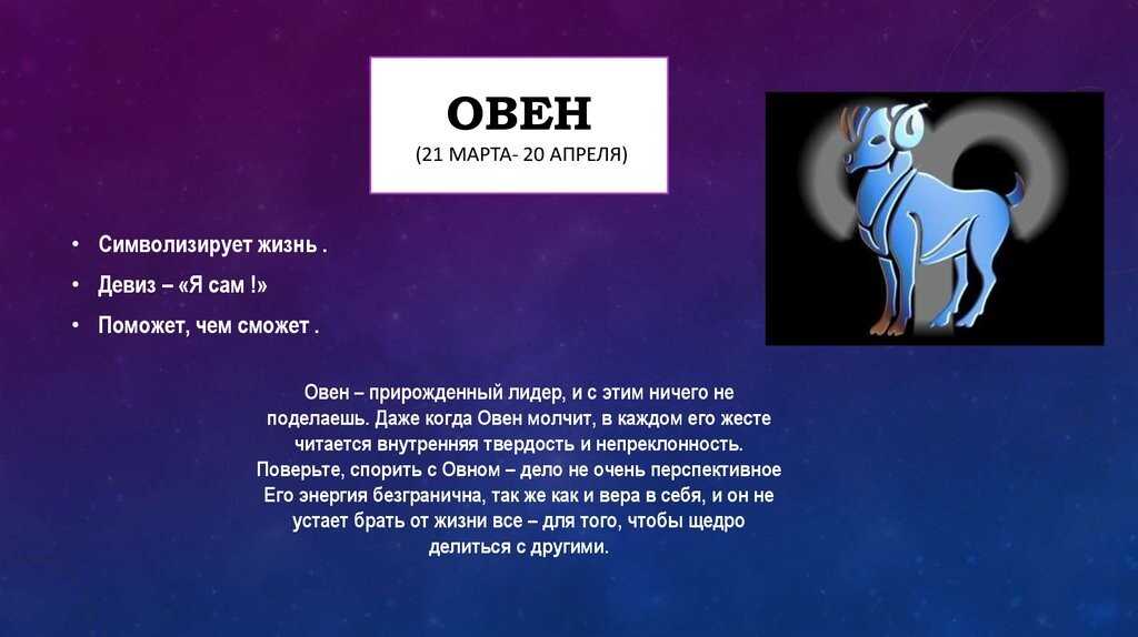 29 марта какой знак зодиака, характеристика мужчин и женщин