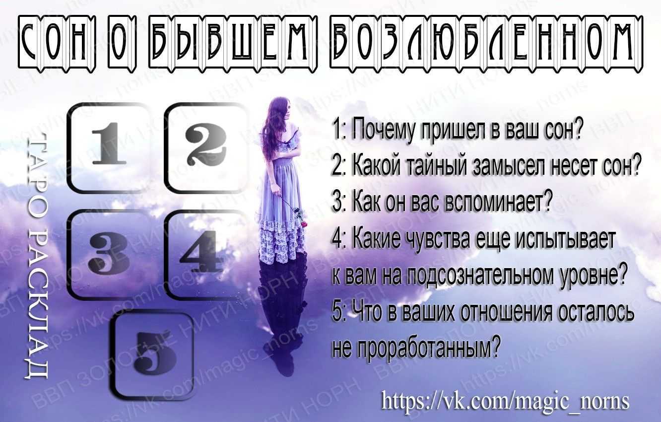 К чему снится гадание