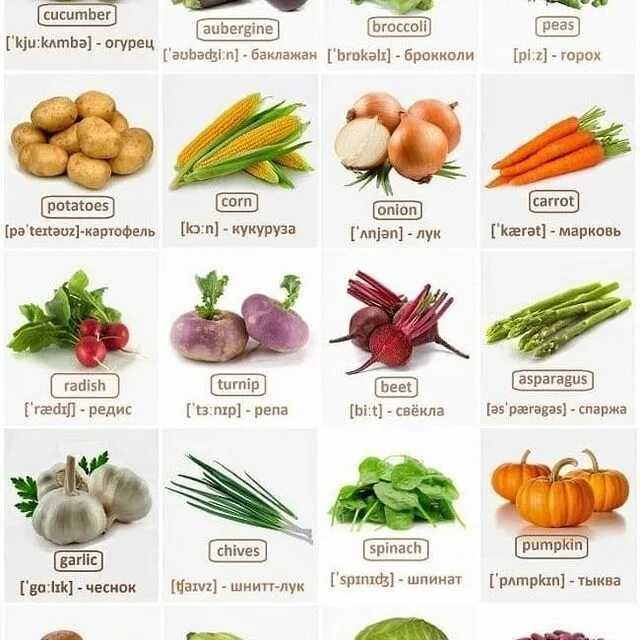 К чему снятся овощи и фрукты по разным сонникам