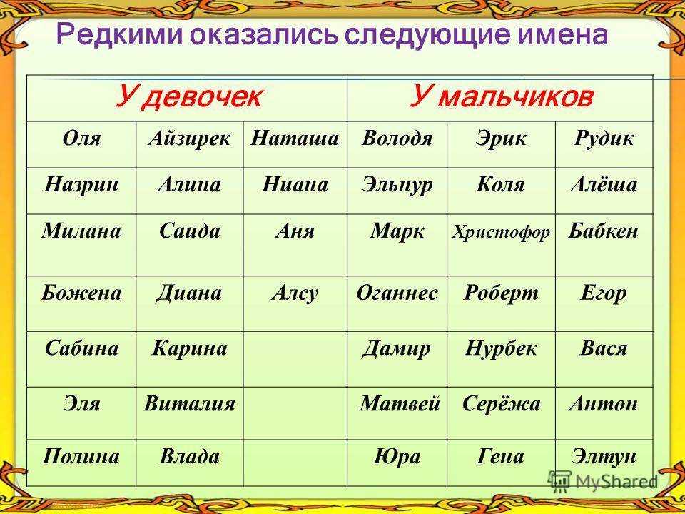 Коми-пермяки: история, обряды, мифы и поверья