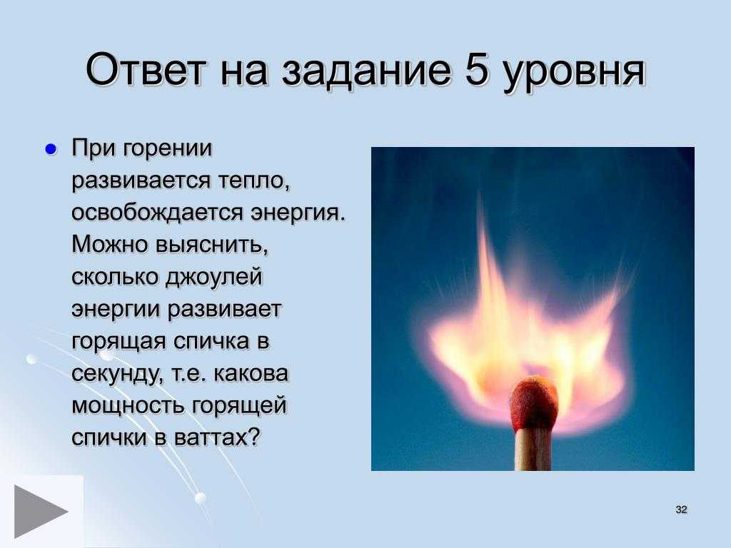 К чему снится пожар?
