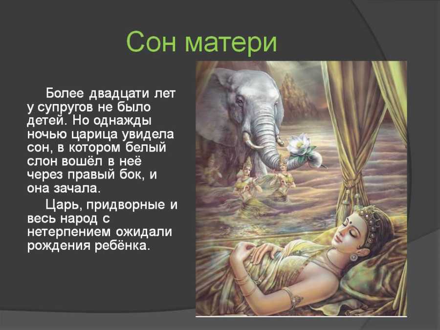 Будда 😫💤 снится.ру | самый полный сонник