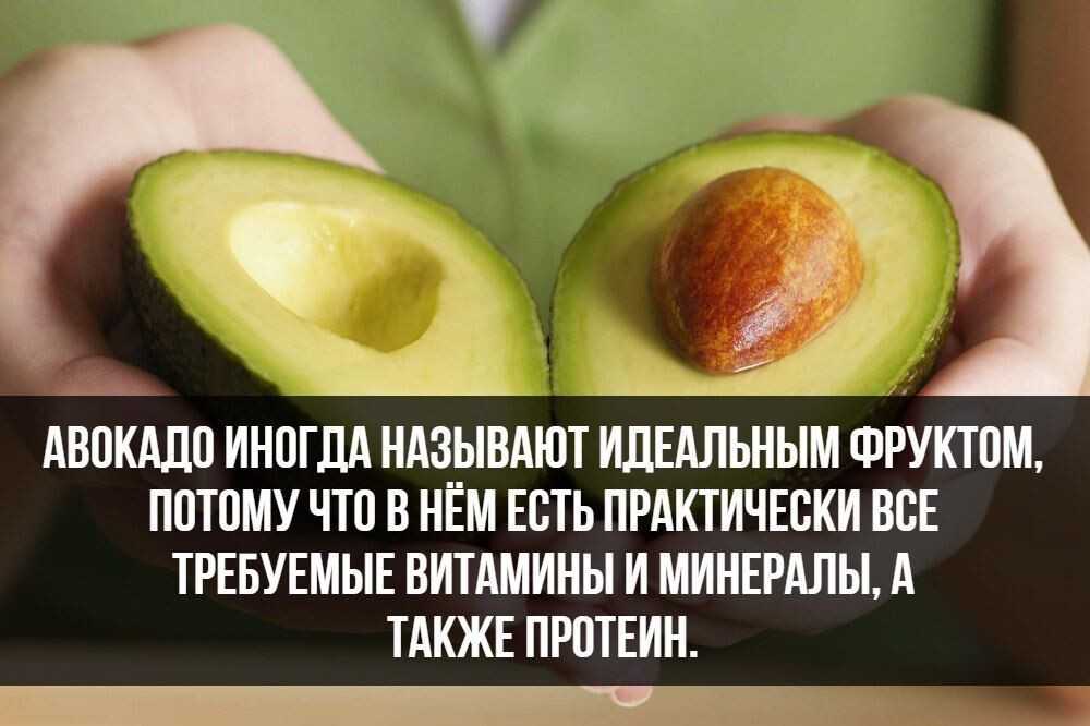 Приснились манго и авокадо сонник