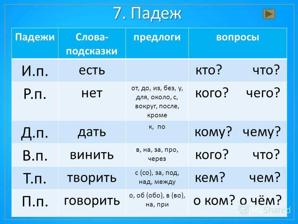 Павлов