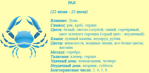 Гороскоп рак женщина на 2022 год. гороскоп совместимости рак женщина с другими знаками. характер женщина рак