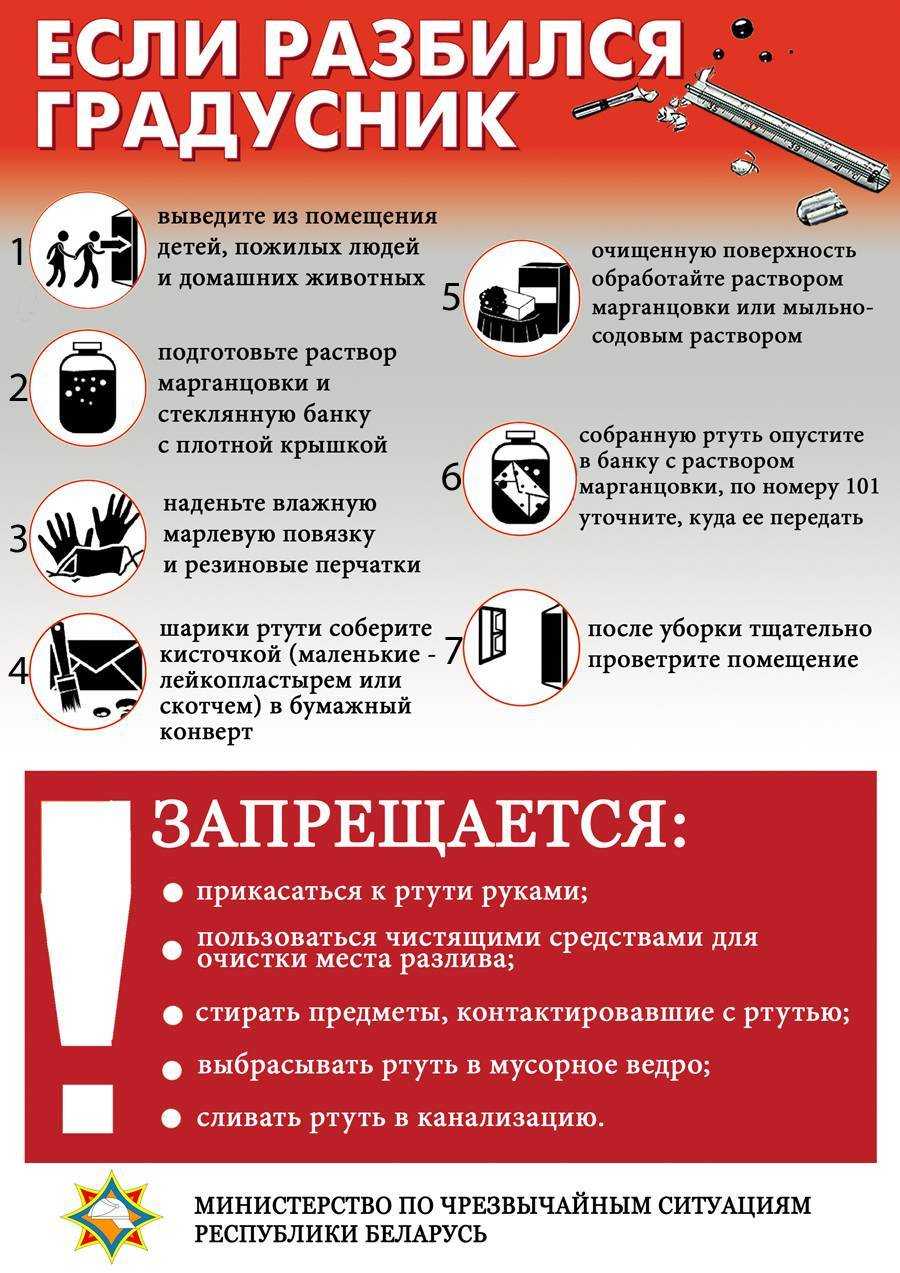 Сонник разбить градусник к чему снится разбить градусник во сне?