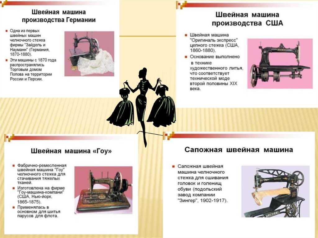 К чему снится швейная машинка женщине
