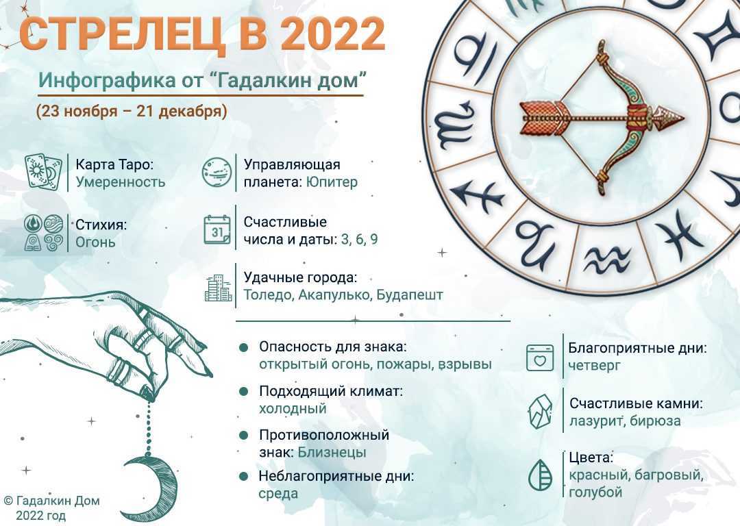 Весы ♎ гороскоп на 2023 год для женщины и мужчины + предсказания на год водяного кролика!