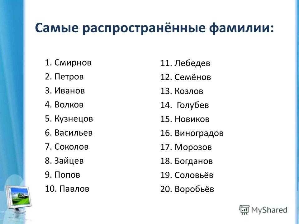 Говорящие фамилии: 100 самых популярных в литературе (список)