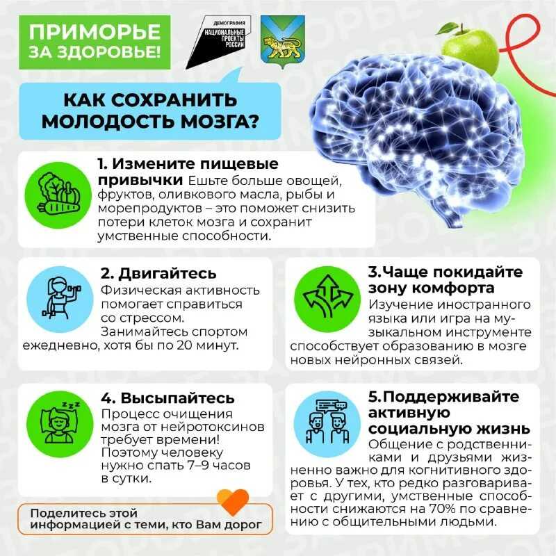 Листаем сонник. документы во сне: значение и толкование - tolksnov.ru