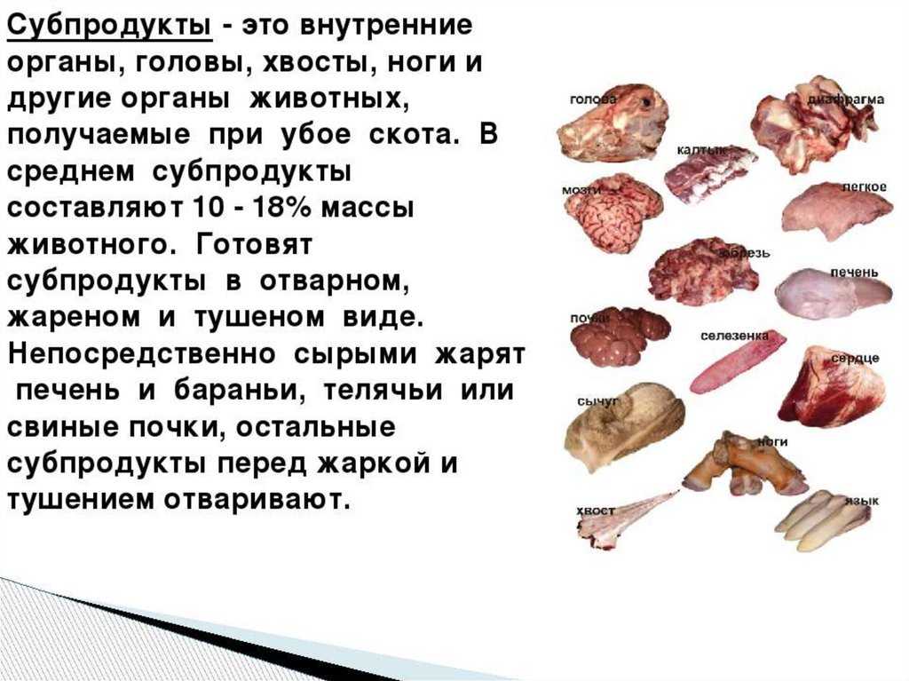 Как толковать сон о печени — 50 значений по сонникам