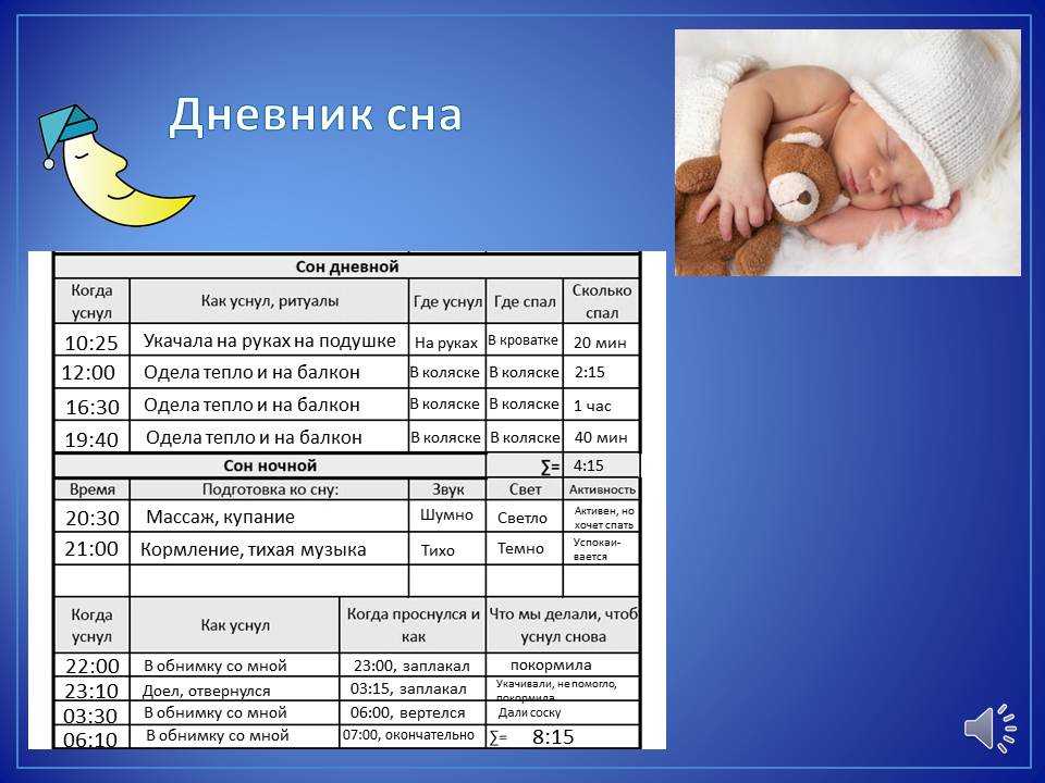 Сонник журнал во сне к чему снится журнал