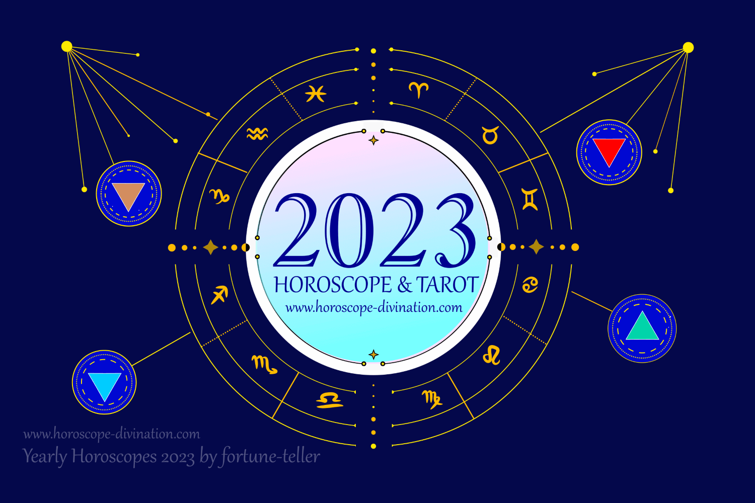 Гороскоп рака на 2023 год по периодам для мужчин и женщин