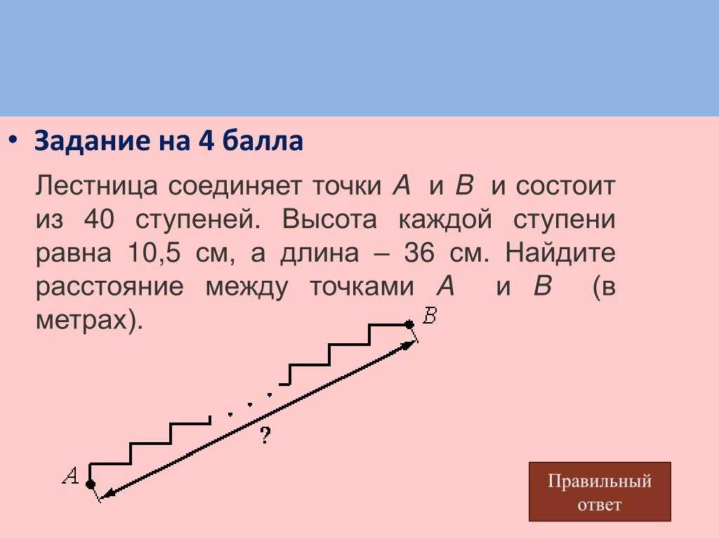Лестница ступеньки