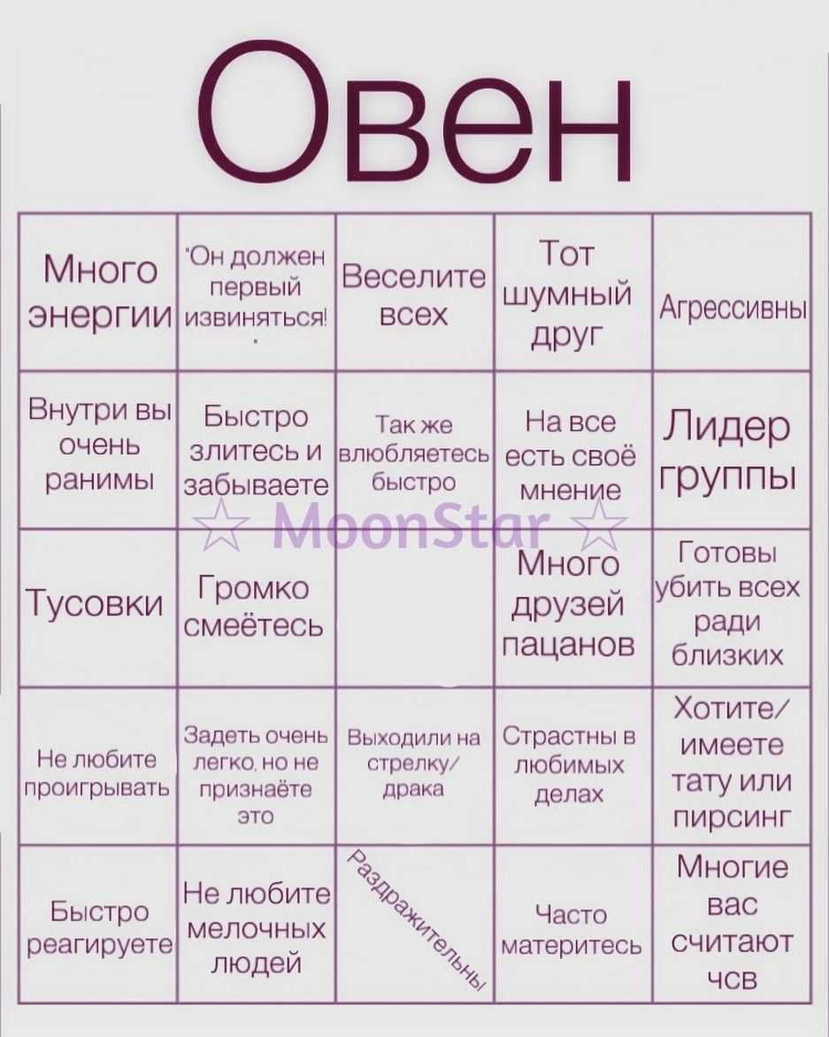 Гороскоп на 23 августа 2023 года для овнов для мужчин и женщин