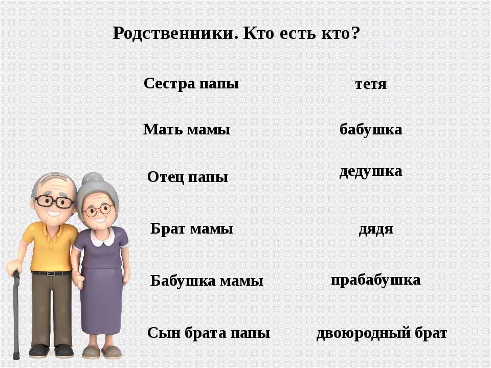 Сонник мама бывшего парня – к чему снится мама бывшего парня во сне?