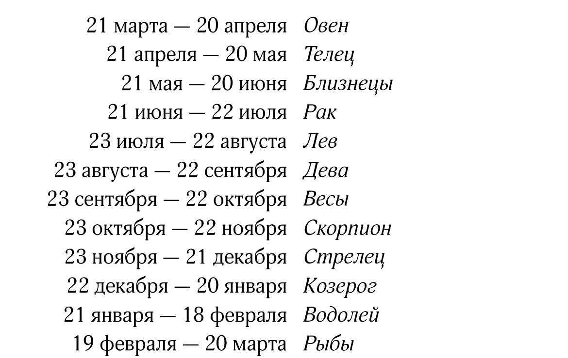 Какой знак зодиака 15 июня: характеристика мужчин и женщин, рожденных в этот день