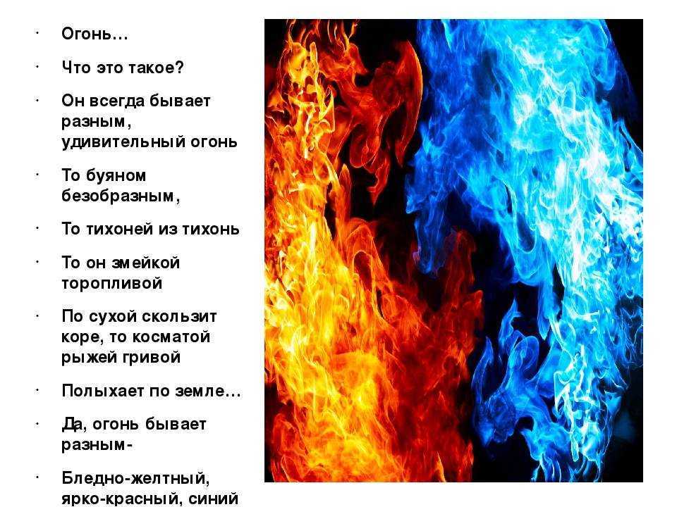 Сонник пожар | гороскопы 365