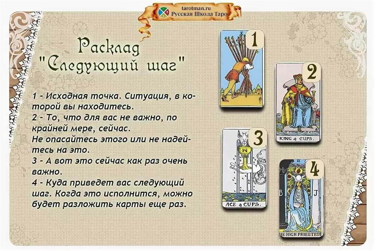 Младшие арканы таро: значение и толкование карт