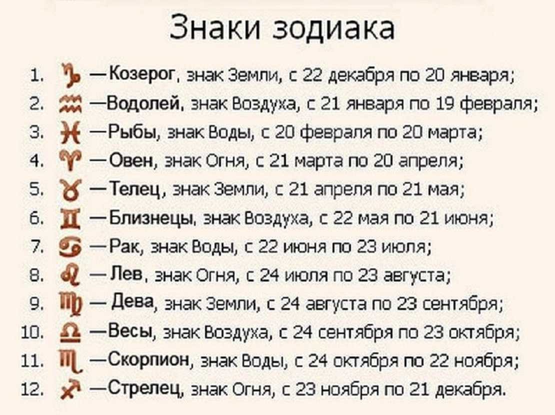 Гороскоп на сегодня и завтра скорпион