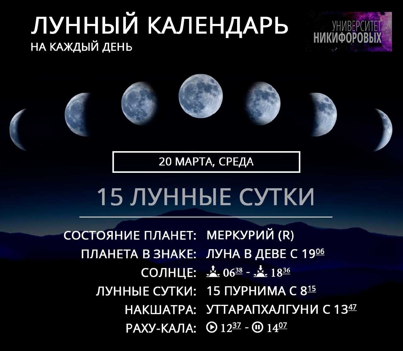 Полнолуние 4 июня 2023: что можно и что нельзя делать | ямал-медиа