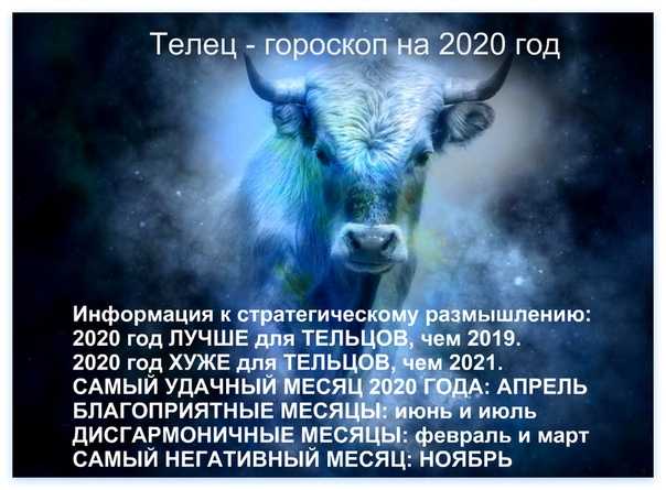 Что ждет женщин-тельцов в 2022 году: гороскоп | ladycharm.net - женский онлайн журнал
