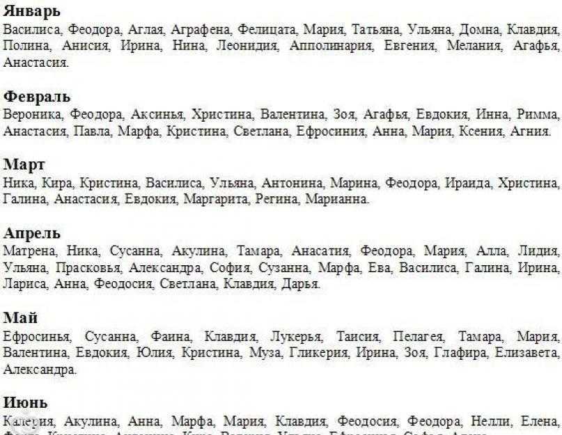 Славянские имена для мальчиков по месяцам: список вариантов и их значение, как можно назвать ребенка мужского пола?