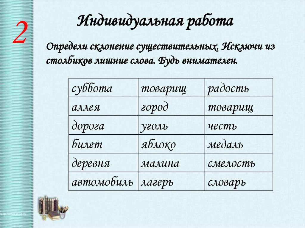 Фамилия фролова