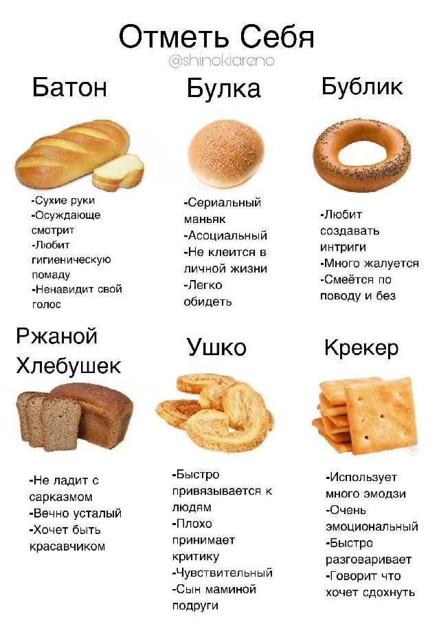 К чему снится выпечка по сонникам миллера, фрейда