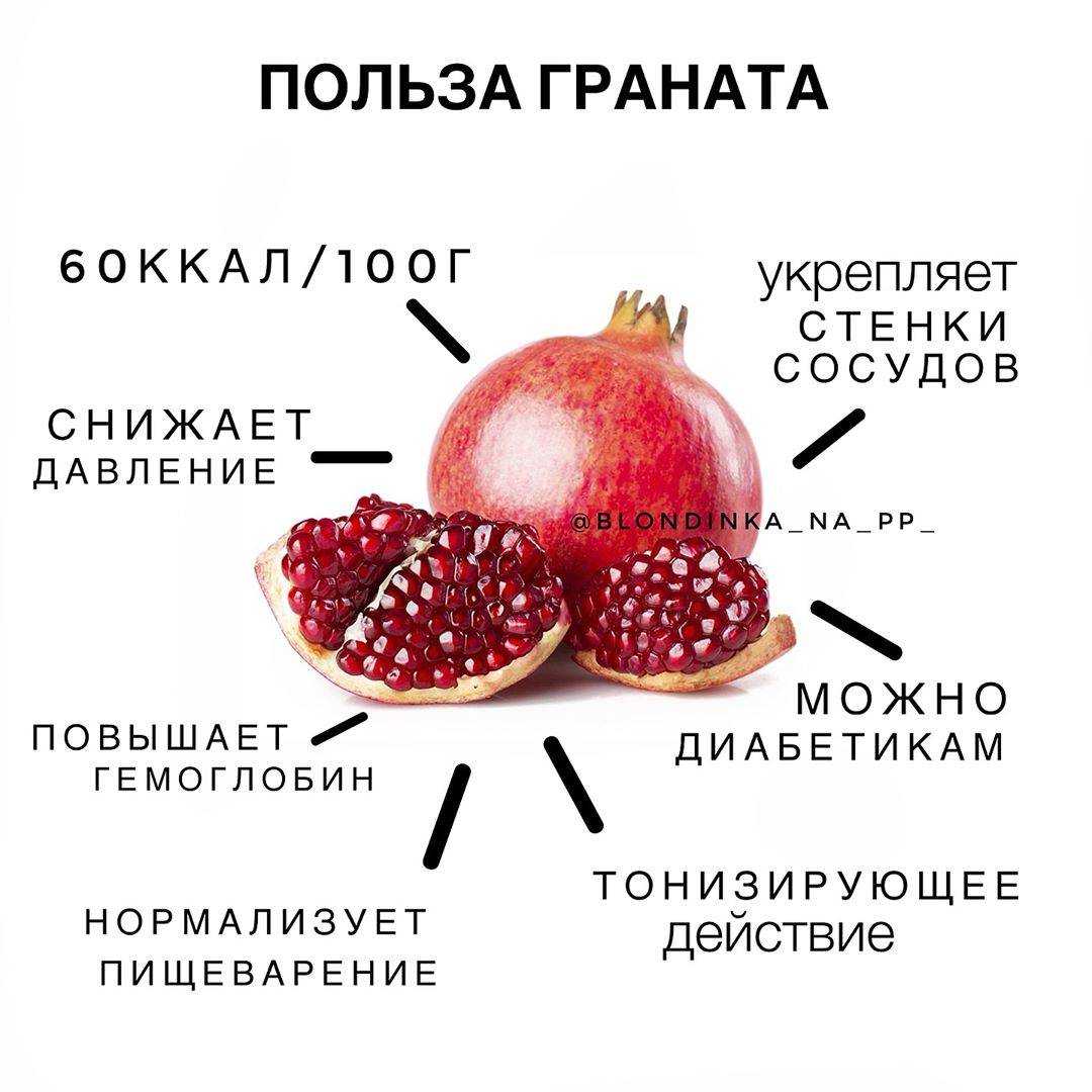 К чему снится гранат?