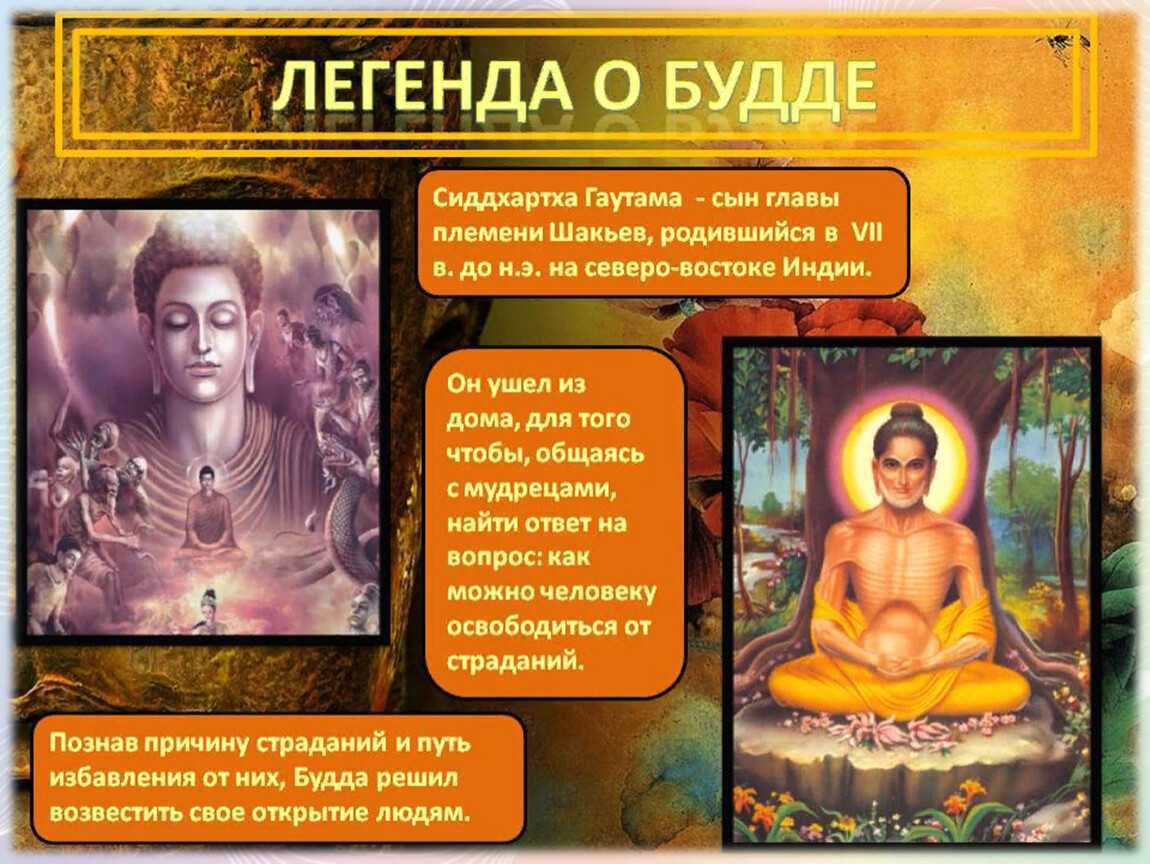 Что означает сон о будде — 36 толкований из разных сонников