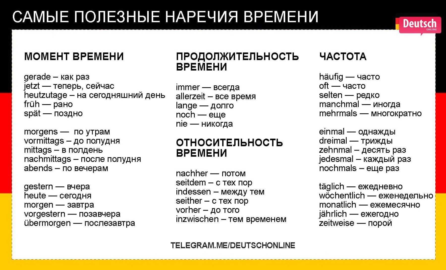 К чему снится слышать голос — 42 верных значения сна