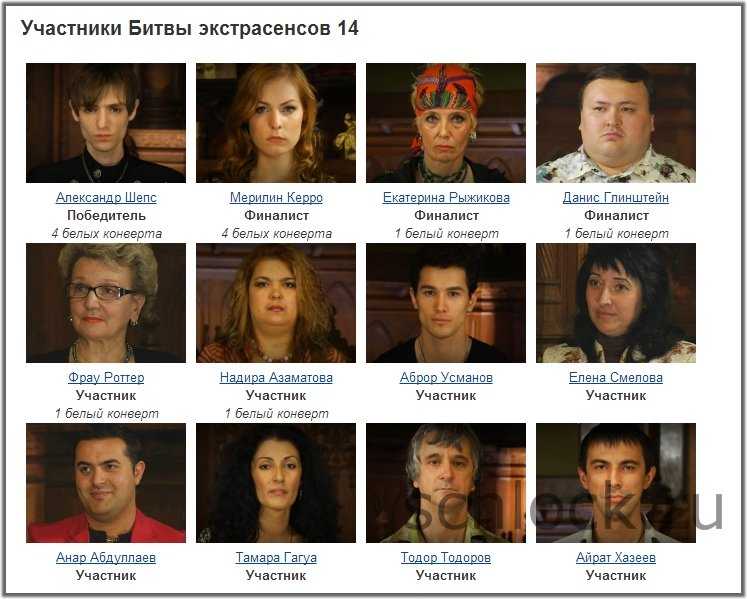 Список участников 16 сезона «битвы экстрасенсов»