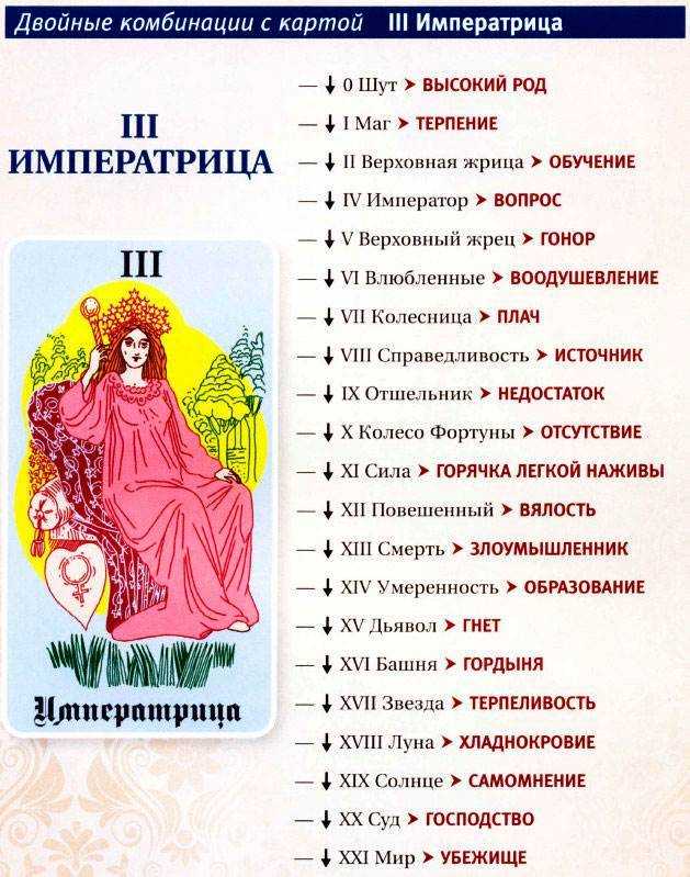 Карты таро: значение и толкование каждой карты, сочетание