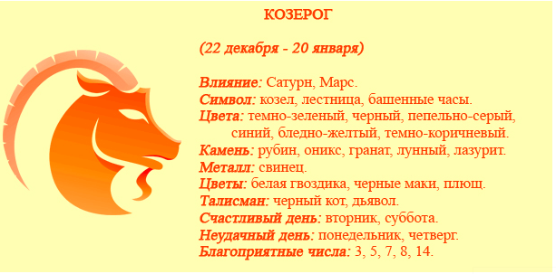 Козерог-лошадь: характеристика мужчины и женщины