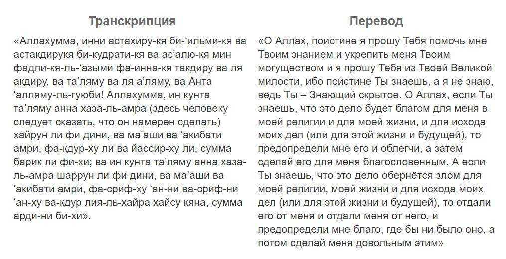 Мусульманские ритуалы и заговоры на деньги и мужчин