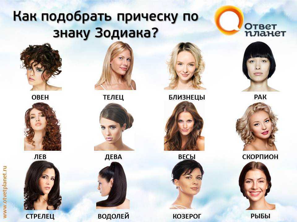 К чему снится прическа?