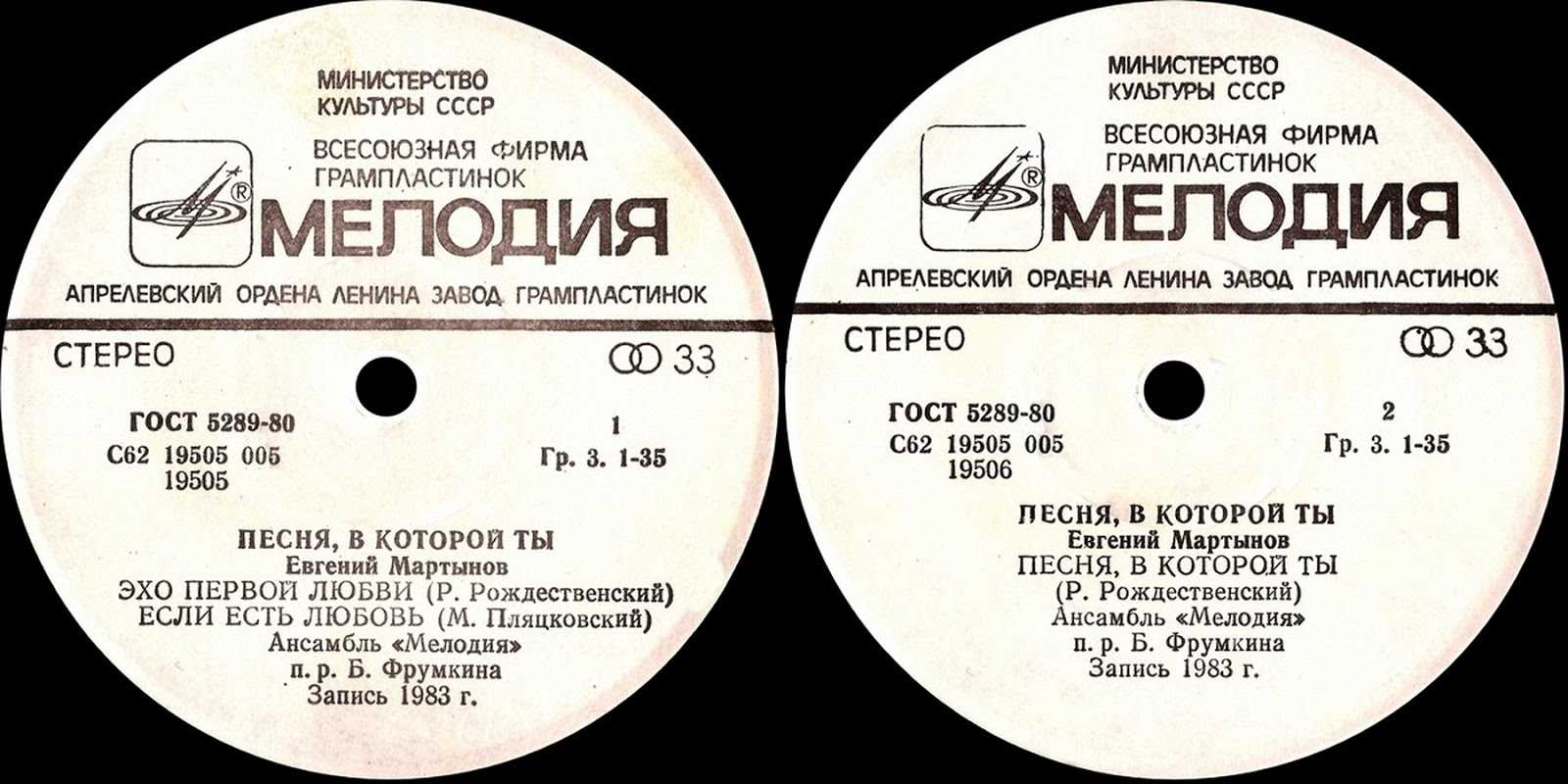 К чему снится  граммофон во сне — по 90 сонникам! если видишь во сне граммофон что значит?