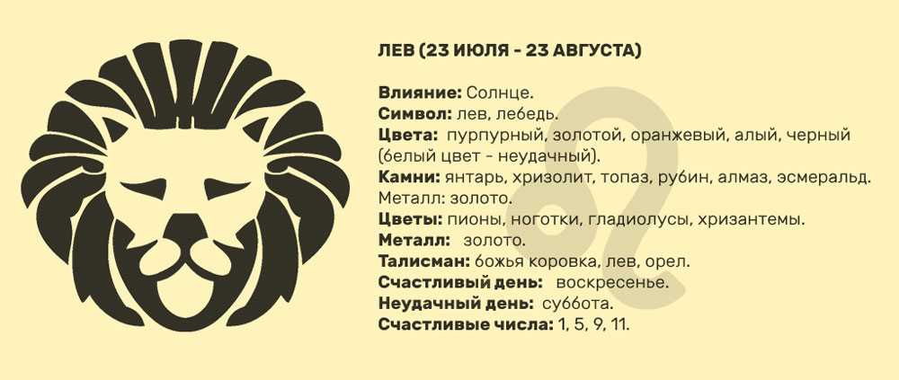Лев