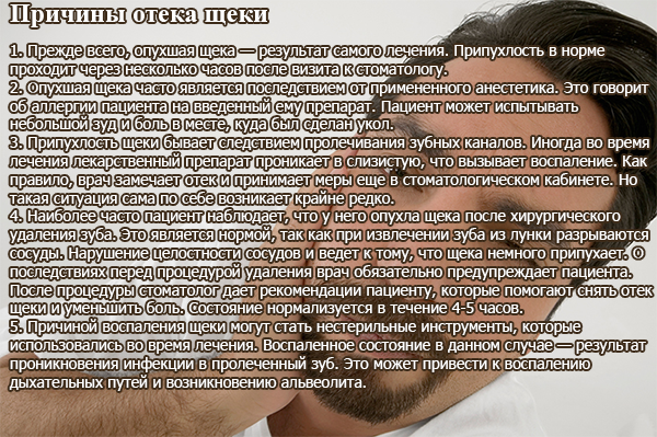 К чему снится опухоль - значение сна опухоль по соннику